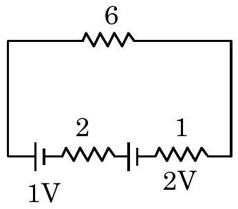 Structure Series circuit
