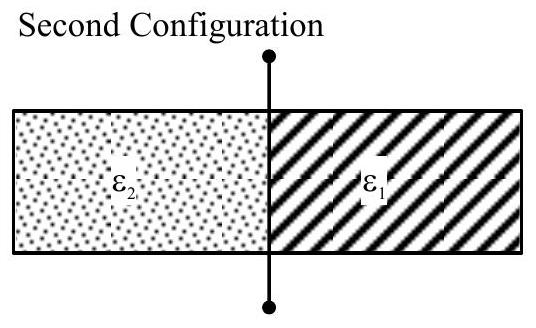 Structure Configuration 2