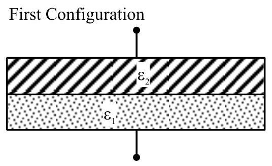 Structure Configuration 1