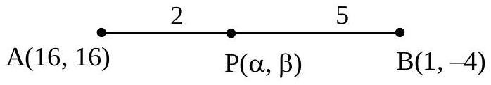 Structure Case 2