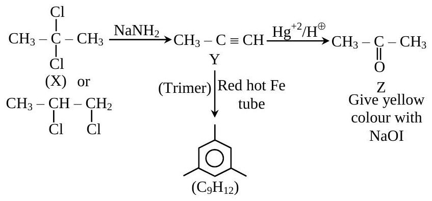 Structure B
