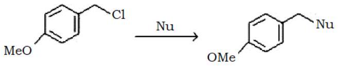 Structure Reaction I