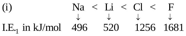 Structure Ionization and electron gain enthalpy values