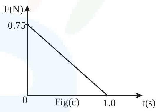 Structure c