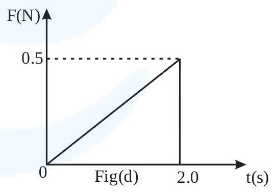 Structure d