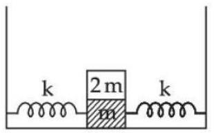 Structure A