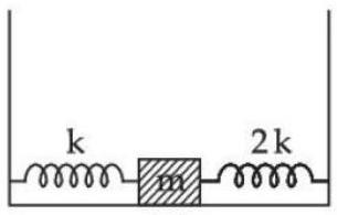Structure B