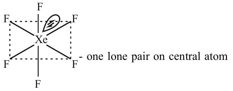 Structure XeF6 structure