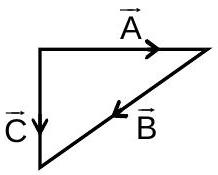 Structure iv