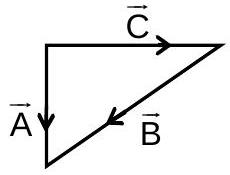 Structure iii