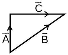 Structure i