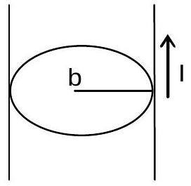 Structure Fig. B
