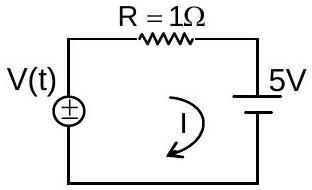 Structure Fig. 2
