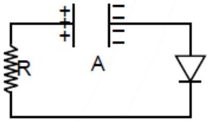 Structure A