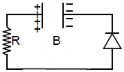 Structure B