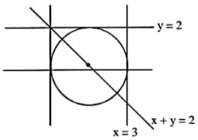 Structure Geometric configuration