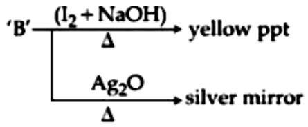 Structure B