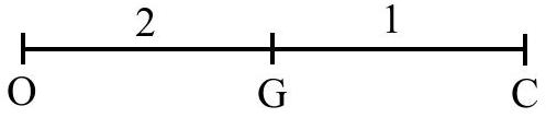 Structure Triangle showing orthocenter, circumcenter, and centroid relationship