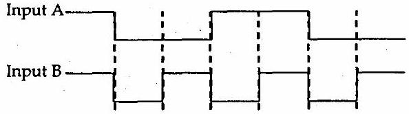 Structure B