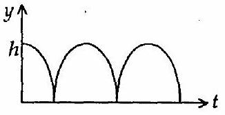 Structure B