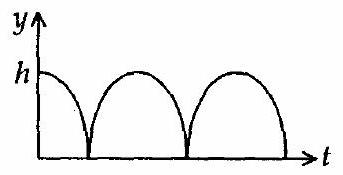 Structure B