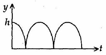 Structure B