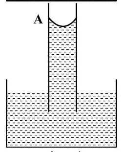 Structure A