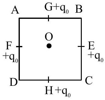Structure Configuration(2)