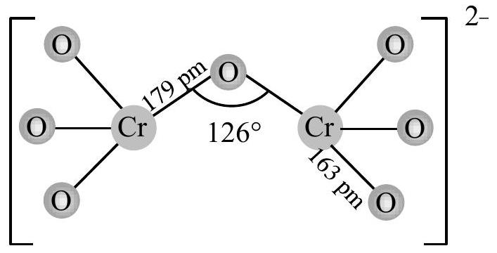 Structure Dichromate ion structure