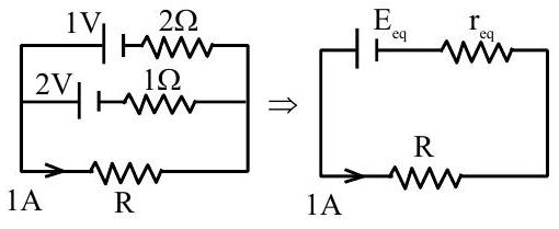 Structure A