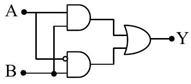 Structure B