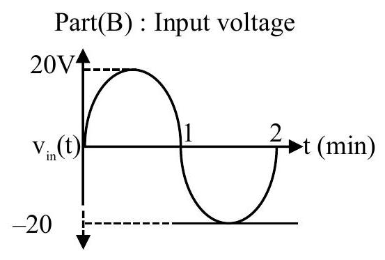 Structure B