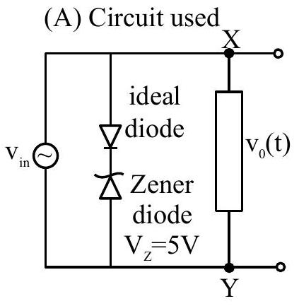 Structure A