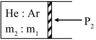 Structure Cylinder II