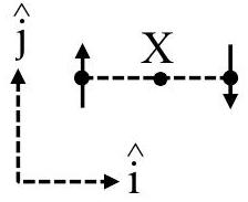 Structure Q