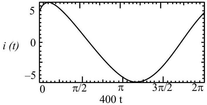Structure 2
