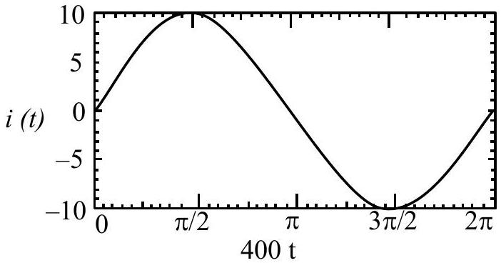 Structure 3
