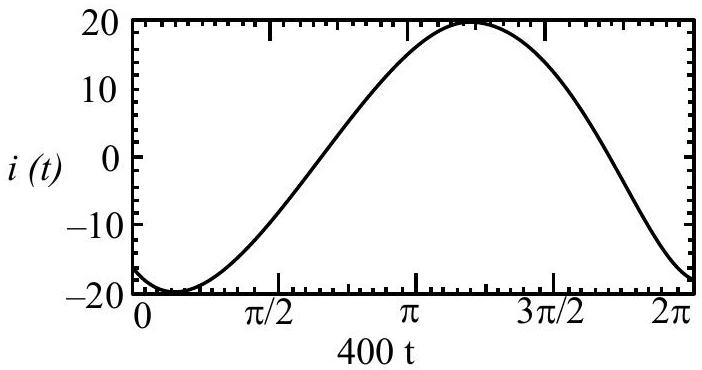 Structure 4