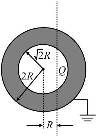 Structure Fig. 2