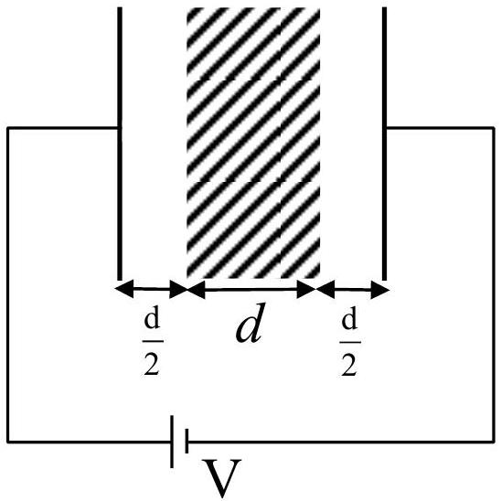 Structure Figure (b)