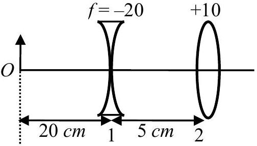 Structure IV