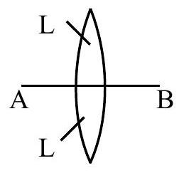 Structure Lens cutting diagrams