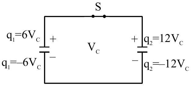 Structure Final state