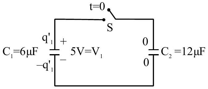 Structure Initial state