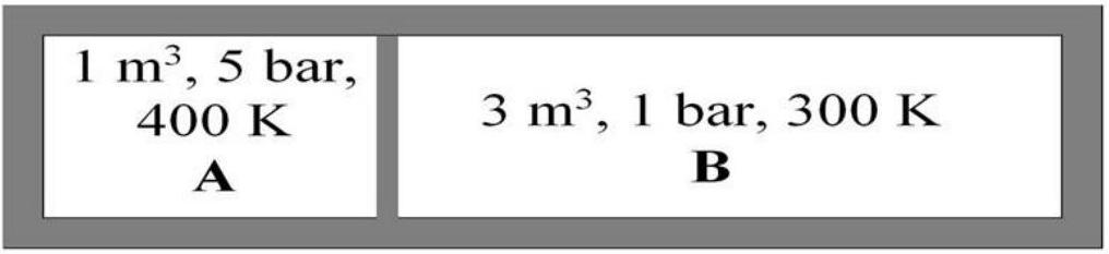 Structure Figure 1