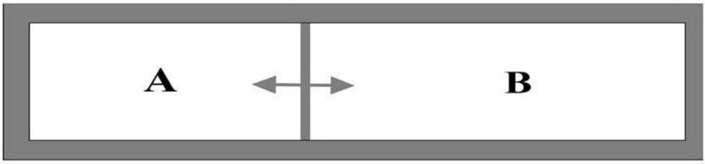 Structure Figure 2