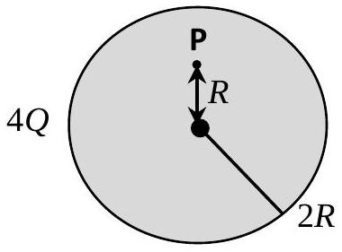 Structure Sphere 3