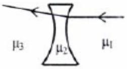 Structure r
