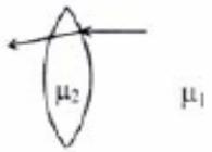 Structure p