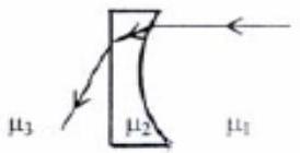 Structure s